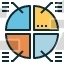 SWOT Analysis
