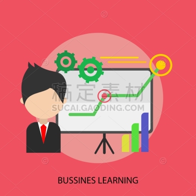 Learning