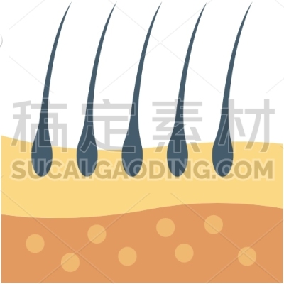 Dermatology