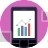 Mobile Dashboard