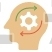 Thinking Process