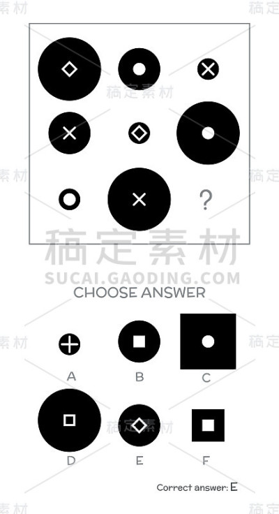 智商测试。选择正确的答案