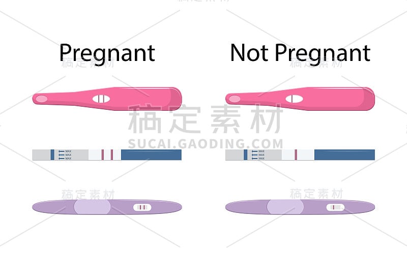 一套不同的验孕棒，一根和两根条纹是阳性，阴性。女性生殖观念孤立在白色背景上。矢量插图。