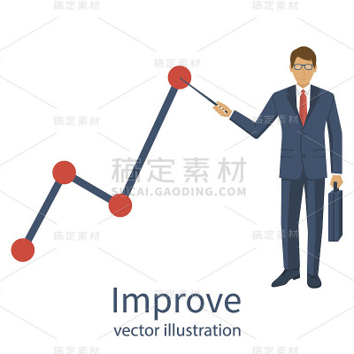 改善经营理念