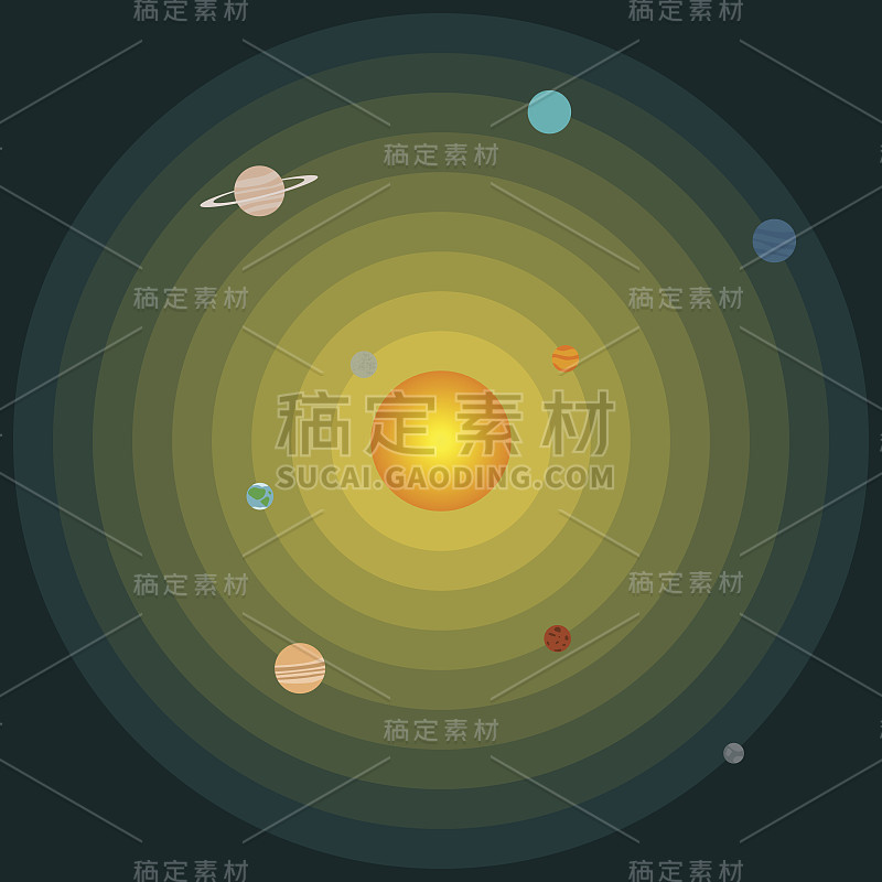 卡通风格的太阳系