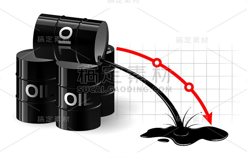 油价下跌的图表。黑色液体从桶中涌出。非常低的燃料价格。