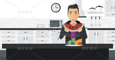 人吃西瓜
