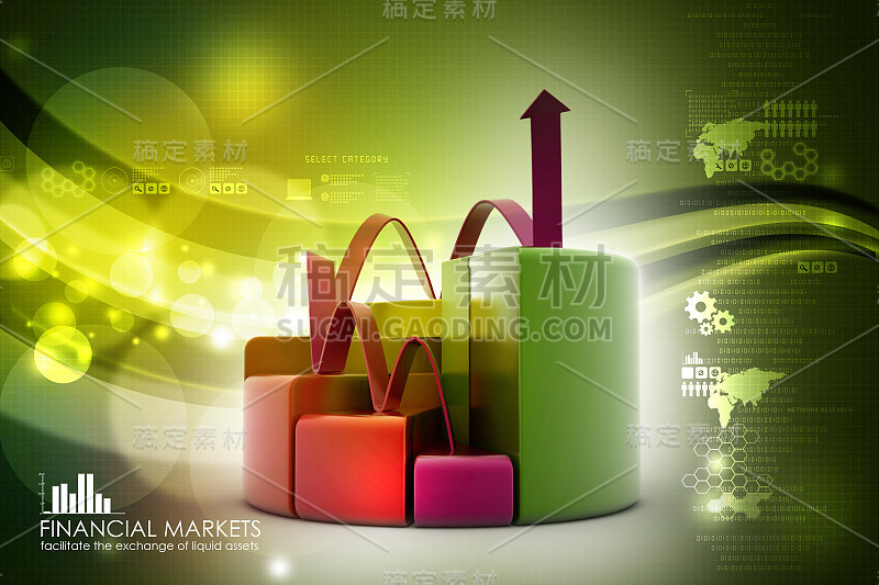 金融饼状图和带有增长箭头的条形图