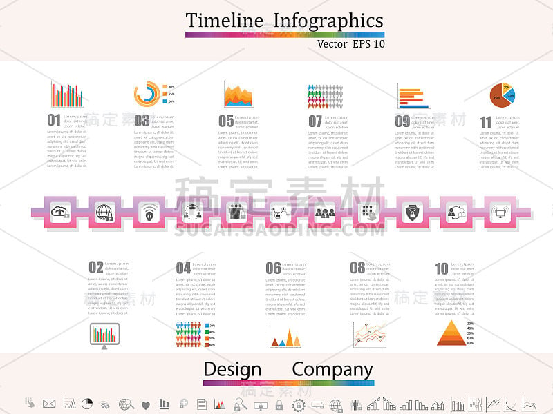 时间轴信息图，商业风格时间轴横幅，网页设计，时间轴信息图，网络安全概念，图标集