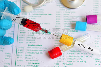甲型H1N1流感的测试