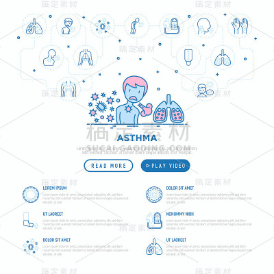 哮喘网页模板。哮喘发作的男人。细线图标:过敏原，呼吸困难，咳嗽，气喘，胸痛，隔膜，痰，吸入器，喷雾器