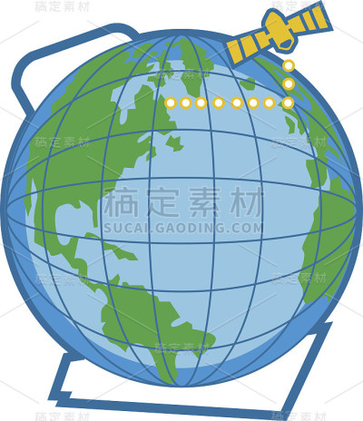 对地球的看法