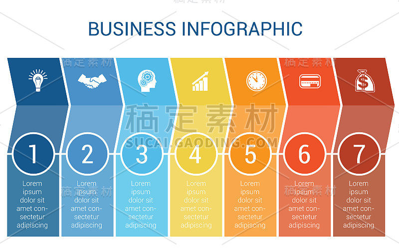 商业信息图的设计时间轴七个位置可以用于工作流，横幅，图表，网页设计，区域图