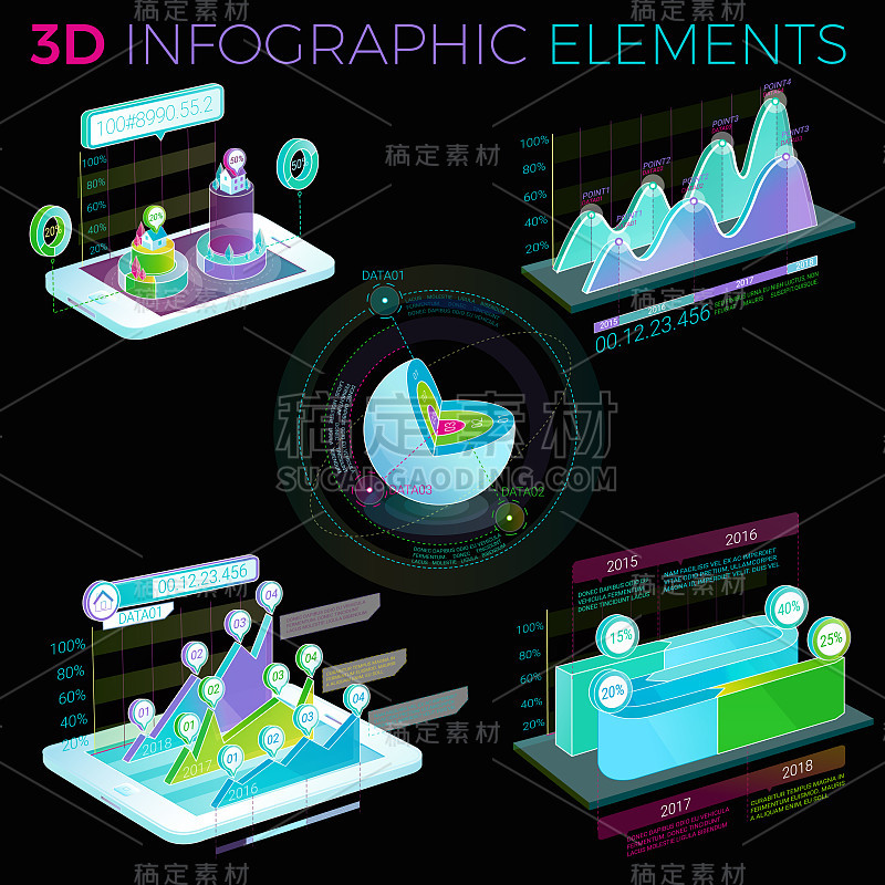 3 d图表元素