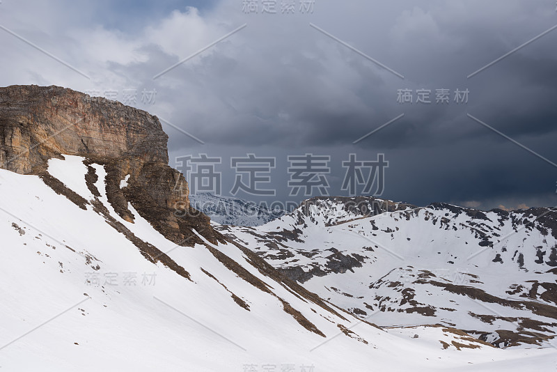 大格洛克纳高山公路上的Hochtor隧道的风景。望着卡林西亚的海立根布鲁特，蓝天、云山、雪和大格洛克