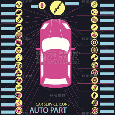 信息图表的carservice
