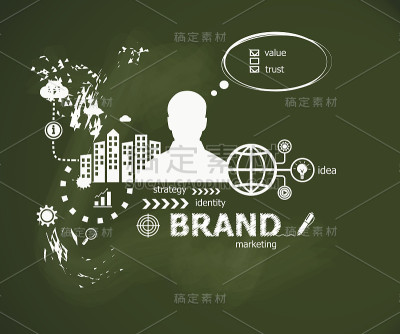 品牌概念与人。