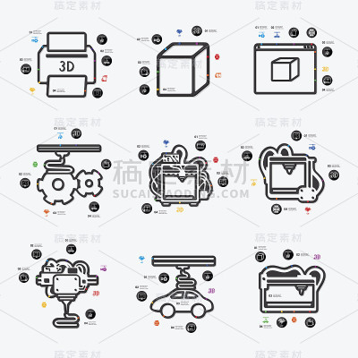 3d打印机信息图表