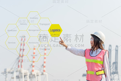 亚洲女工程师触摸物流咨询师介绍物流信息标签云