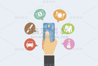 用信用卡支付