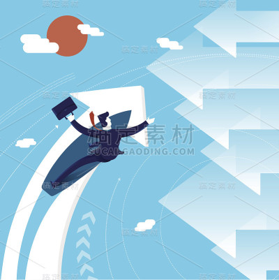 企业方向冲浪人观念的转变