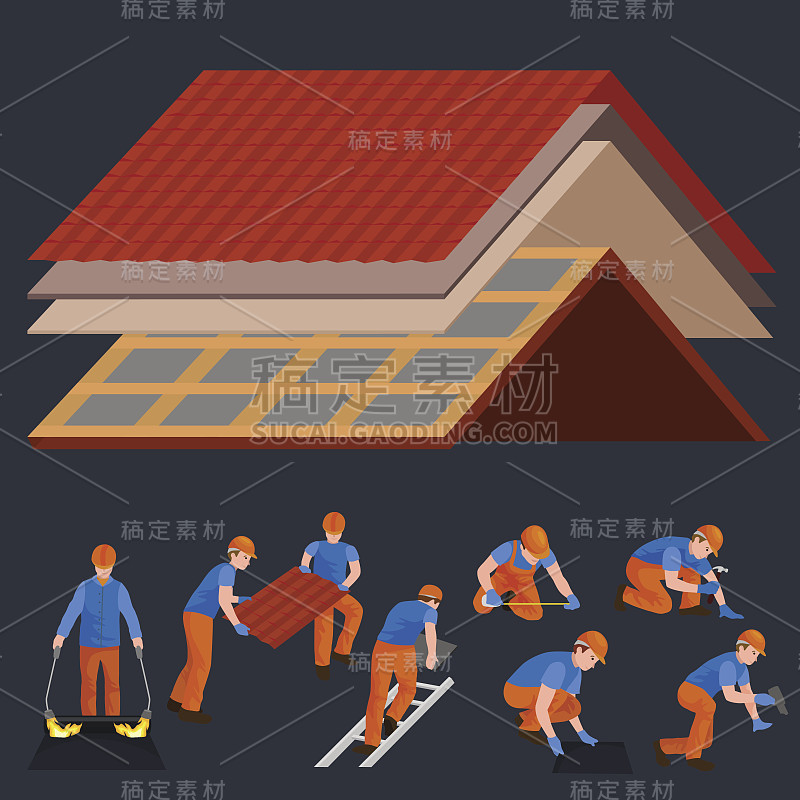 屋顶建筑工人修理房屋，搭建结构用劳动设备修理屋顶瓦房，屋顶工用手中的工作工具进行户外装修住宅矢量插图