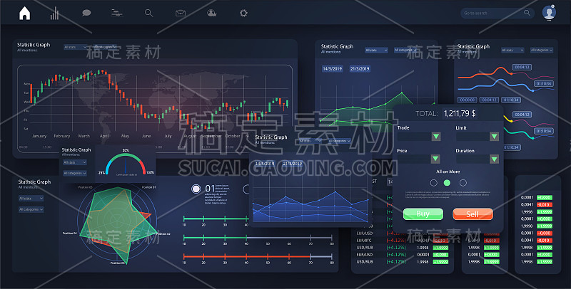 股票交易市场图表，分析用户界面，用户体验，工具包在桌面和平板电脑上。外汇市场。二进制选项。股票，任何