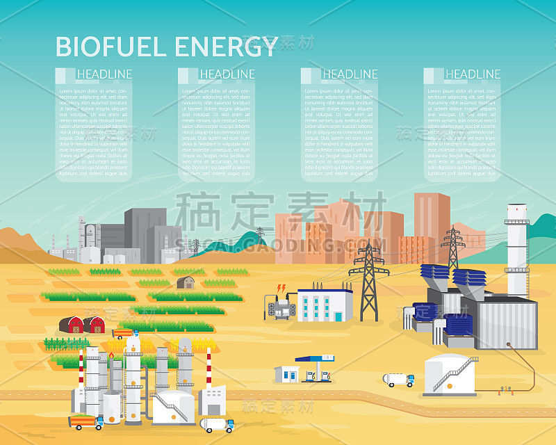 生物燃料能源，生物燃料能源发电厂与柴油发动机产生电力供应的城市和工业在简单的图形