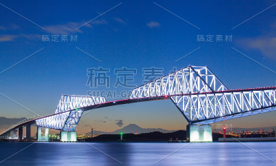 东京门桥和富士山