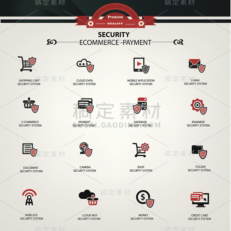 电子商务、支付、安全图标,干净的向量
