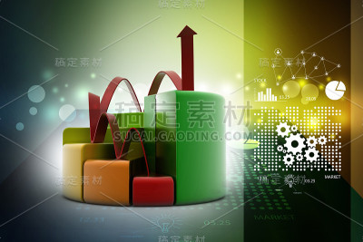 金融饼状图和带有增长箭头的条形图