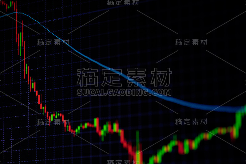 蜡烛棒图与指标显示看涨点或看跌点，上升趋势或下跌趋势的股票市场或股票交易所的价格交易，投资概念。