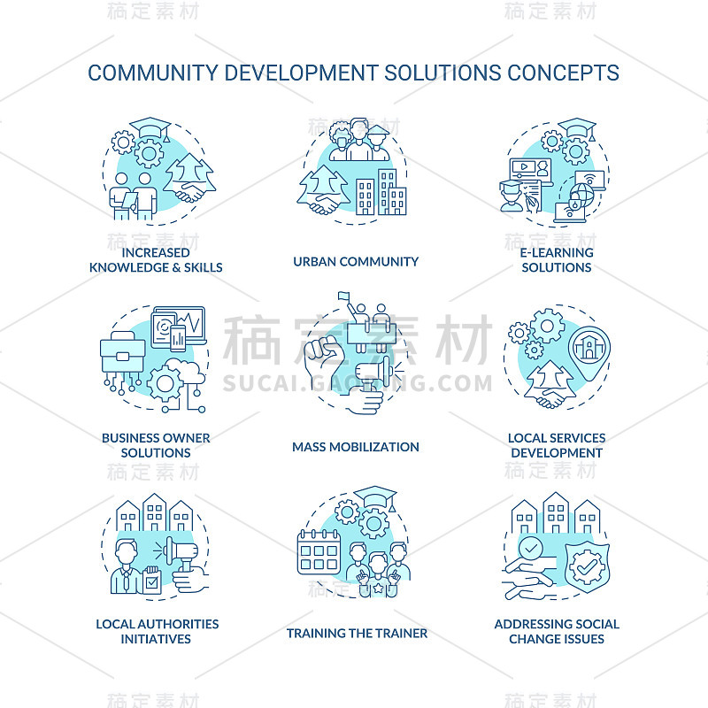 社区开发解决方案概念图标集