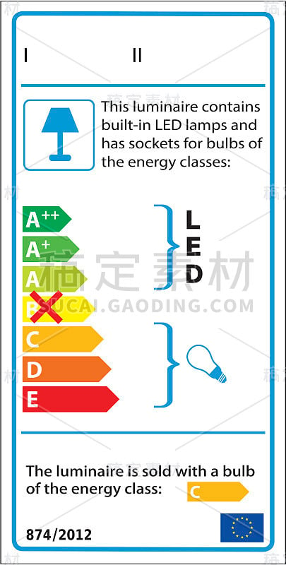 新的欧盟灯具活力标签