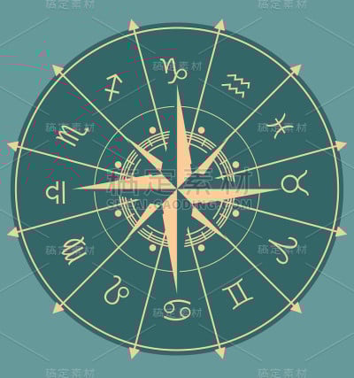 占星符号在圆圈里