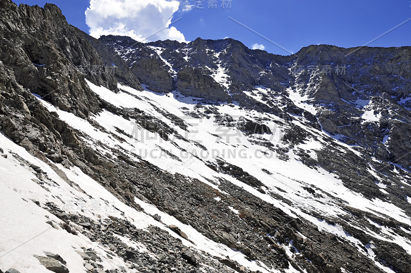 美国落基山脉Cristo山，科罗拉多小熊峰，山地雪崩地形中积雪覆盖的高山景观，地形对气候变化敏感