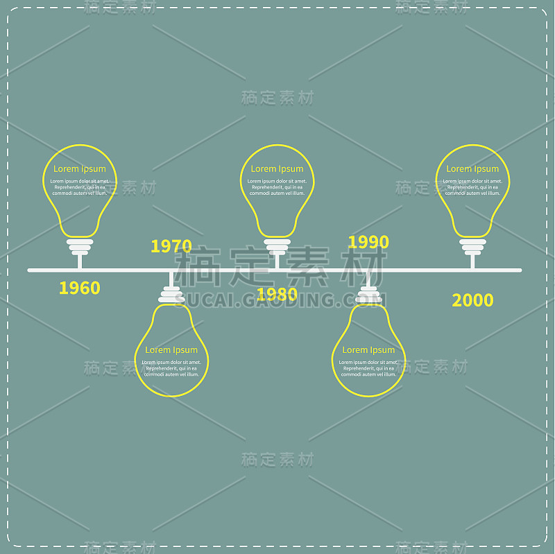 时间线信息图与黄灯想法灯泡文本。模板。平