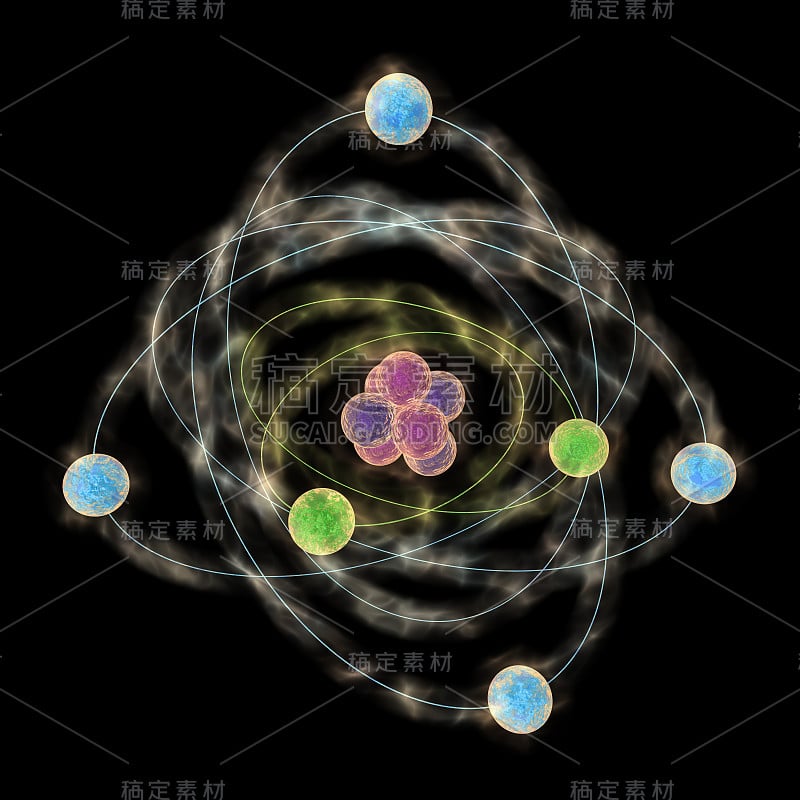 原子的行星模型