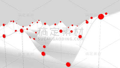 曲线图或折线图的三维图示