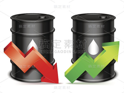 石油价格的概念