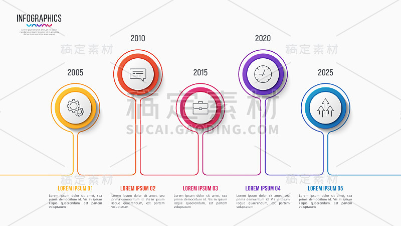 矢量5步信息图设计，时间线图