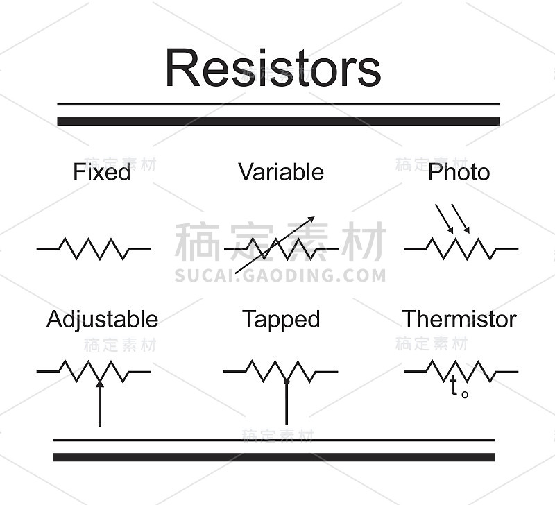 电路元素。电阻