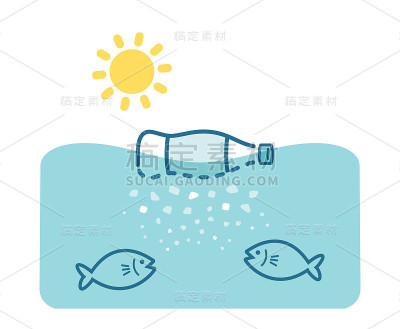 塑料微粒