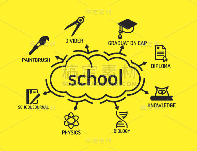 学校图表与关键字和图标在黄色的背景