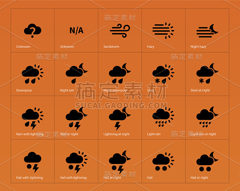 天气图标在橙色的背景。