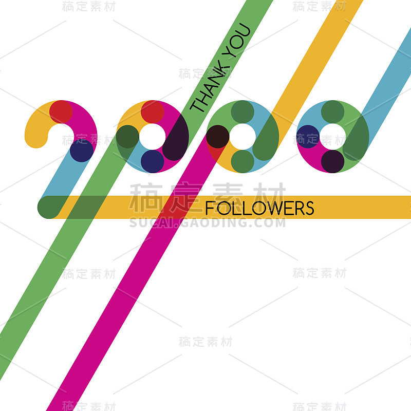 感谢2000 follower，矢量横幅，博客海报，社交网络。