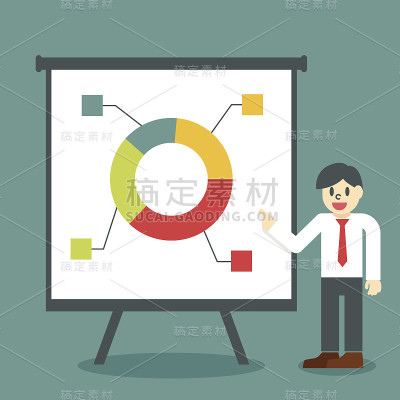 演示的概念