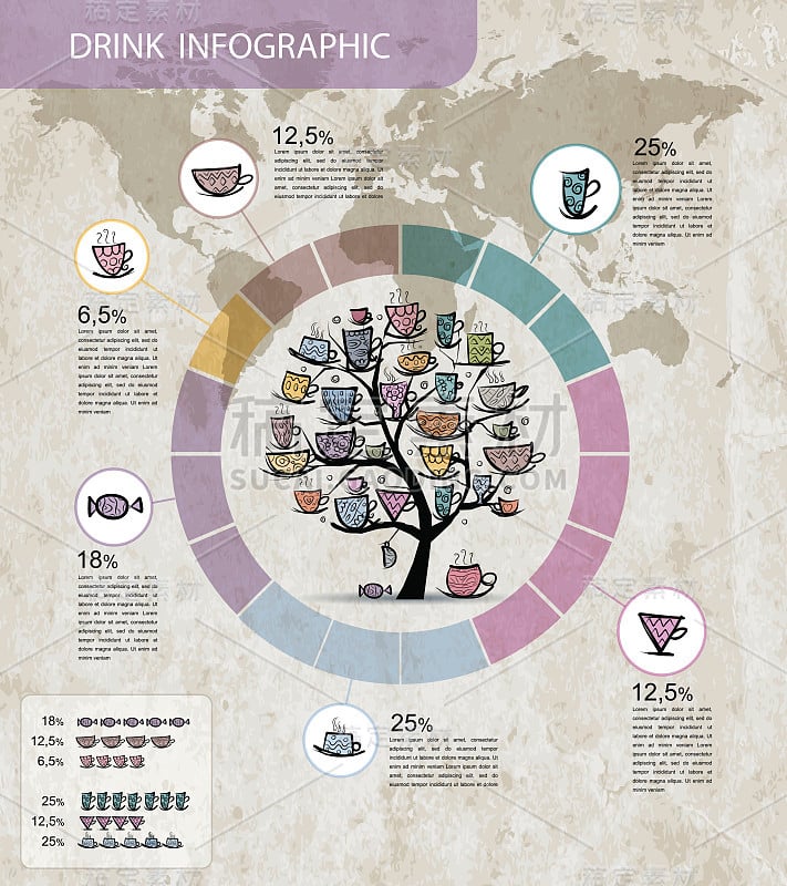 咖啡杯树信息图为您的设计
