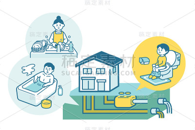 生活污水及化粪池