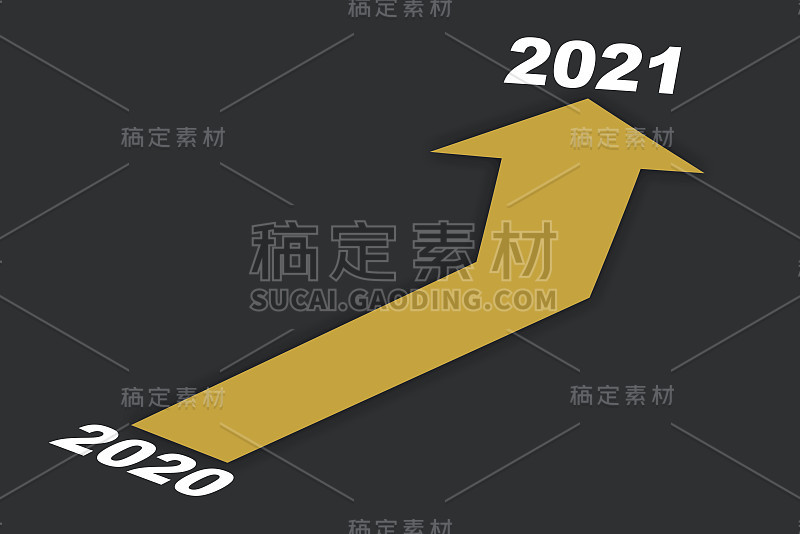 2020年至2021年，灰色背景为黄色箭头